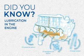 Did you know why a proper lubrication in the engine is essential?
