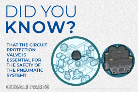 Știați că supapa de protecție a circuitului este esențială pentru siguranța sistemului pneumatic?